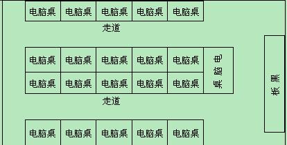 学校机房建设方案